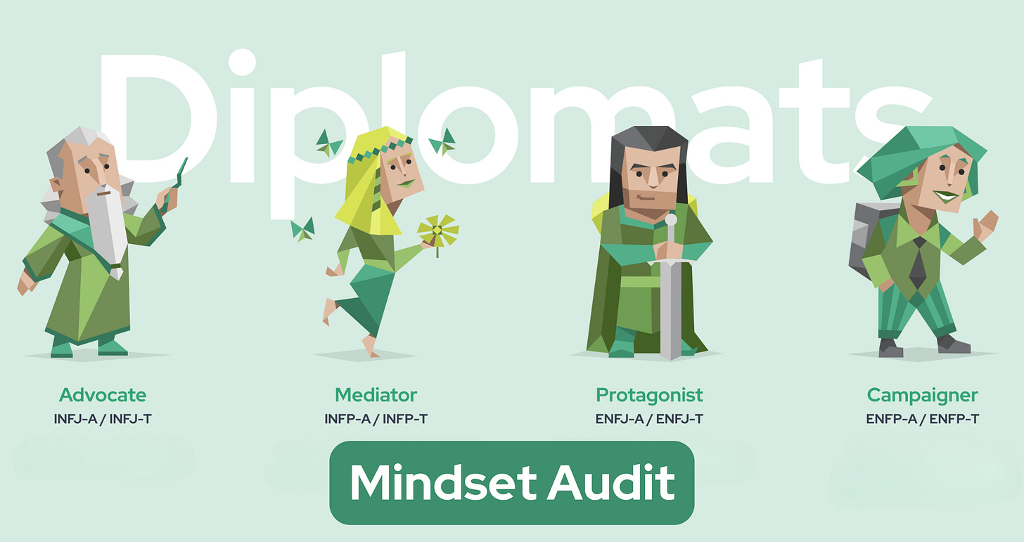 The word 'Diplomats' is prominently displayed, with four green characters overlapping it - an Advocate, a Mediator, a Protagonist, and a Campaigner. The type codes are also displayed: INFJ-A / INFJ-T, INFP-A / INFP-T, ENFJ-A / ENFJ-T, and ENFP-A / ENFP-T. Below, the words 'Mindset Audit' are shown. The word 'Diplomats' is prominently displayed, with four green characters overlapping it - an Advocate, a Mediator, a Protagonist, and a Campaigner. The type codes are also displayed: INFJ-A / INFJ-T, INFP-A / INFP-T, ENFJ-A / ENFJ-T, and ENFP-A / ENFP-T. Below, the words 'Mindset Audit' are shown.