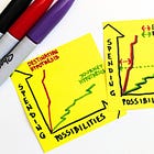 Fundamental Flaw of the Growth Strategy