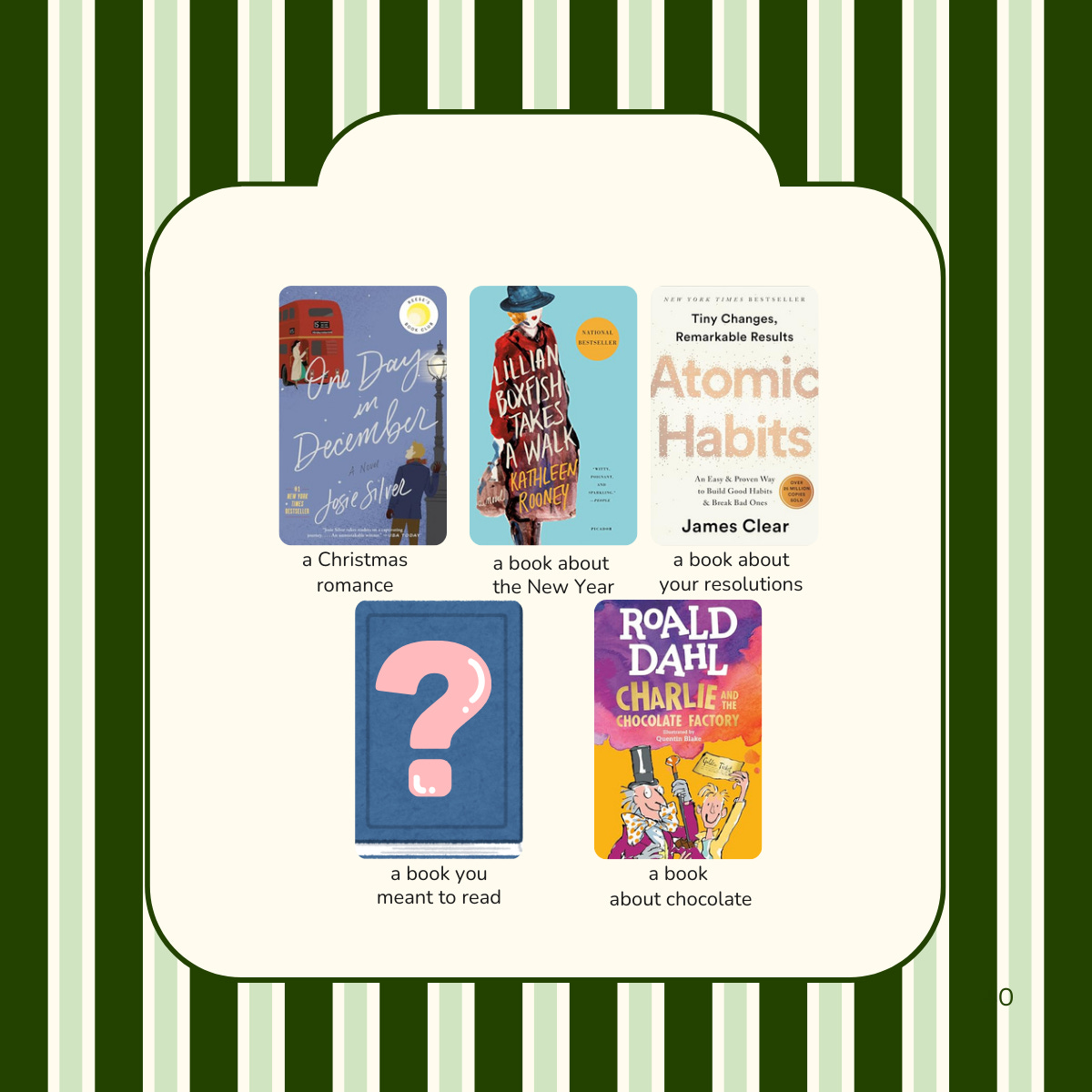 collage of books to read on jolabokaflod collage of books to read on jolabokaflod