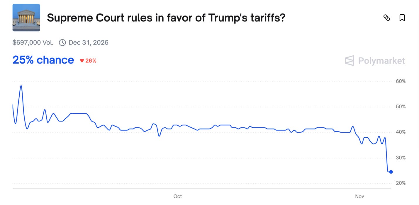 A graph with blue line

AI-generated content may be incorrect.