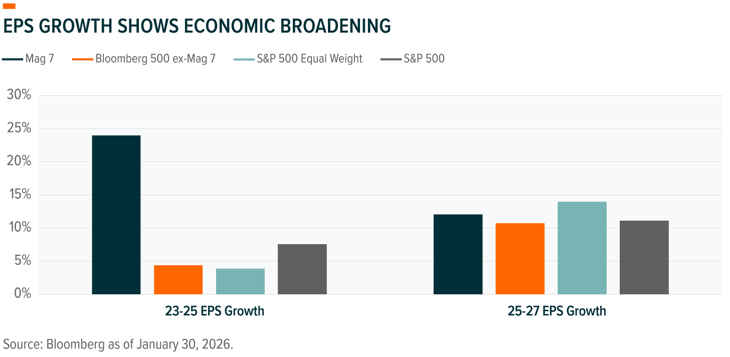 260210 - Inflection Points_11.png 260210 - Inflection Points_11.png