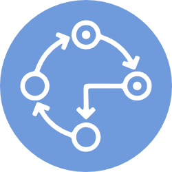 The Attribution of ROAS
