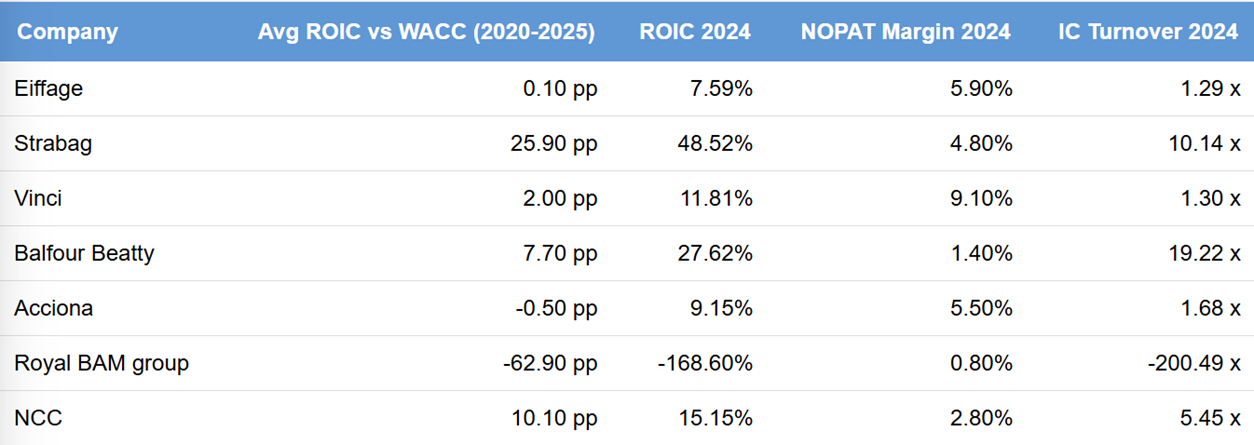 A screenshot of a graph

AI-generated content may be incorrect.