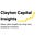 Clayton Capital Insights