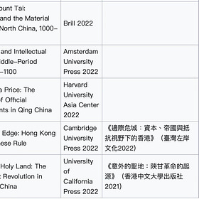 書訊 | 2024列文森獎圖書圖書五種