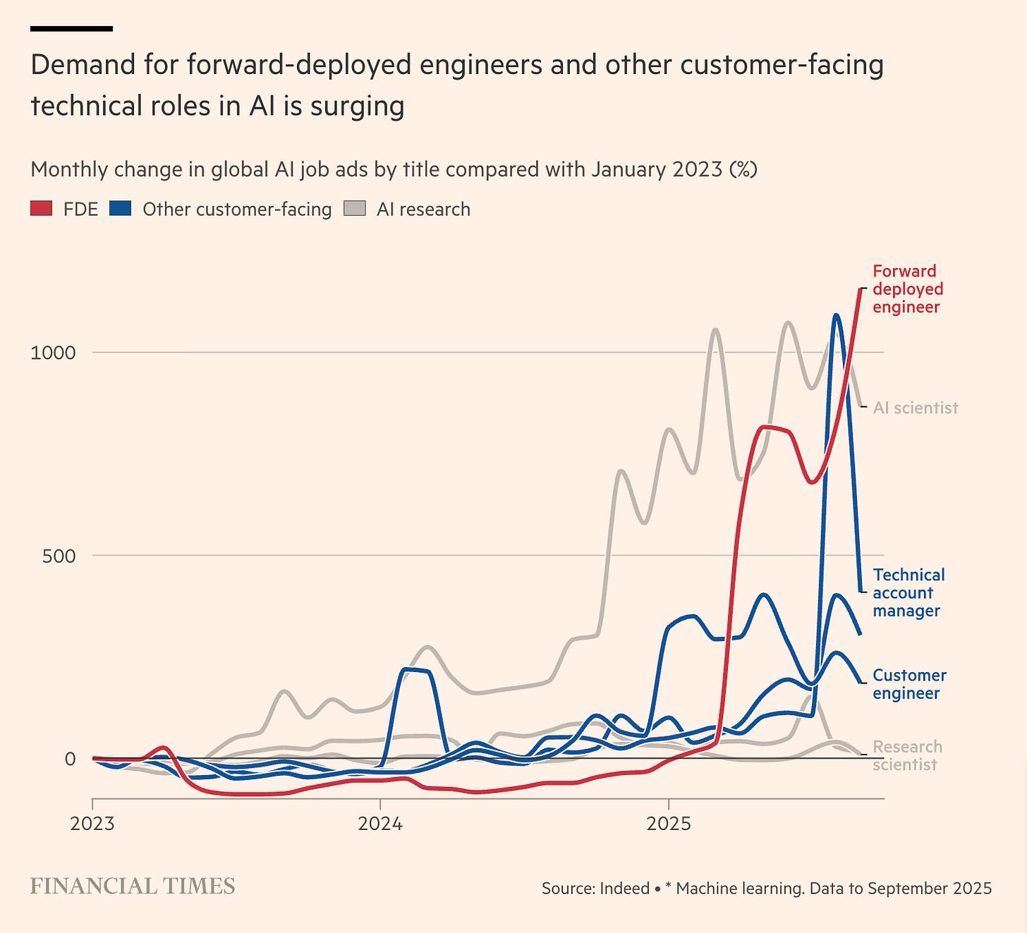 CleanShot 2025-11-18 at 10.55.38@2x.png CleanShot 2025-11-18 at 10.55.38@2x.png