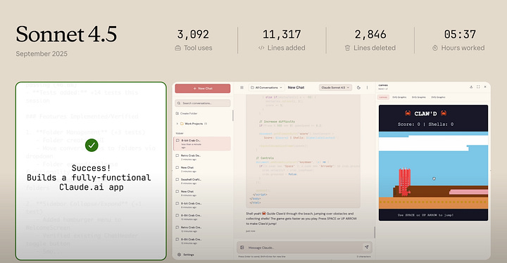 Claude's Evolution From Version 1 through 4.5
