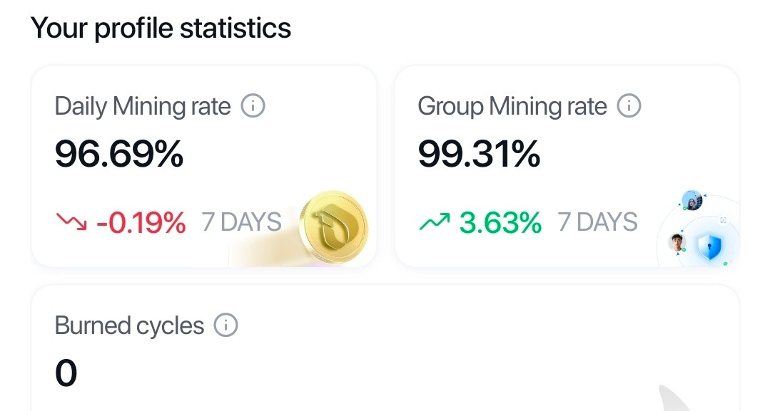This is not performance. It is readiness.