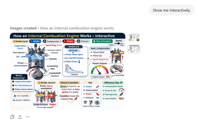ChatGPT-generated static infographic titled "How an Internal Combustion Engine Works - Interactive" densely packed with labeled diagrams, 4-stroke cycle steps, 2-stroke comparison, diesel vs gasoline notes, and efficiency tips, presented as a non-interactive image despite its title