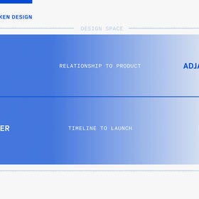 When to Launch a Token