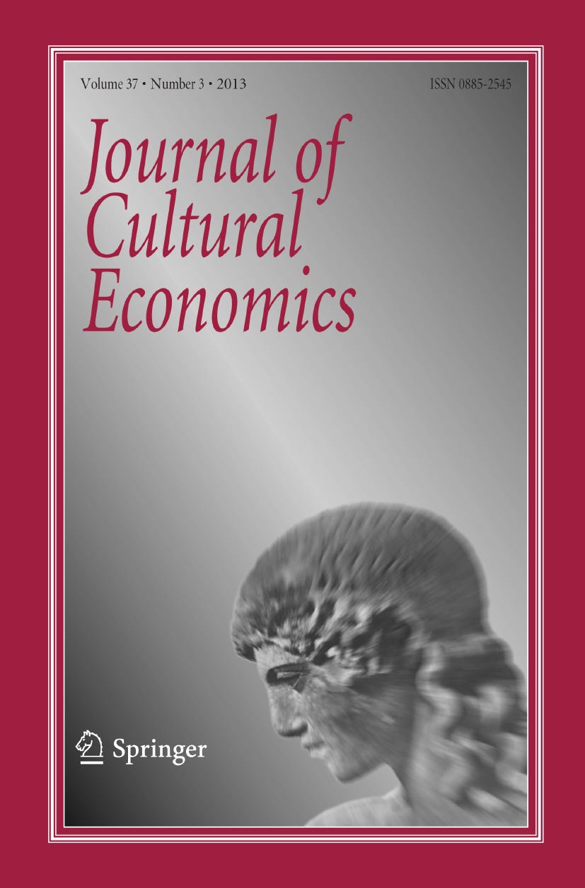 Lightbox view of the cover for Journal of Cultural Economics Lightbox view of the cover for Journal of Cultural Economics