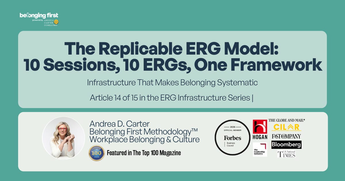 The Replicable ERG Model: 10 Sessions, 10 ERGs, One Framework