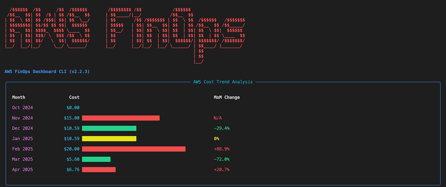 aws-finops-dashboard_trend.png