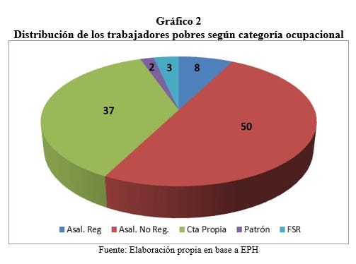 graf2 graf2