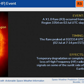 God’s Fireworks: July Astronomical & Geological Report