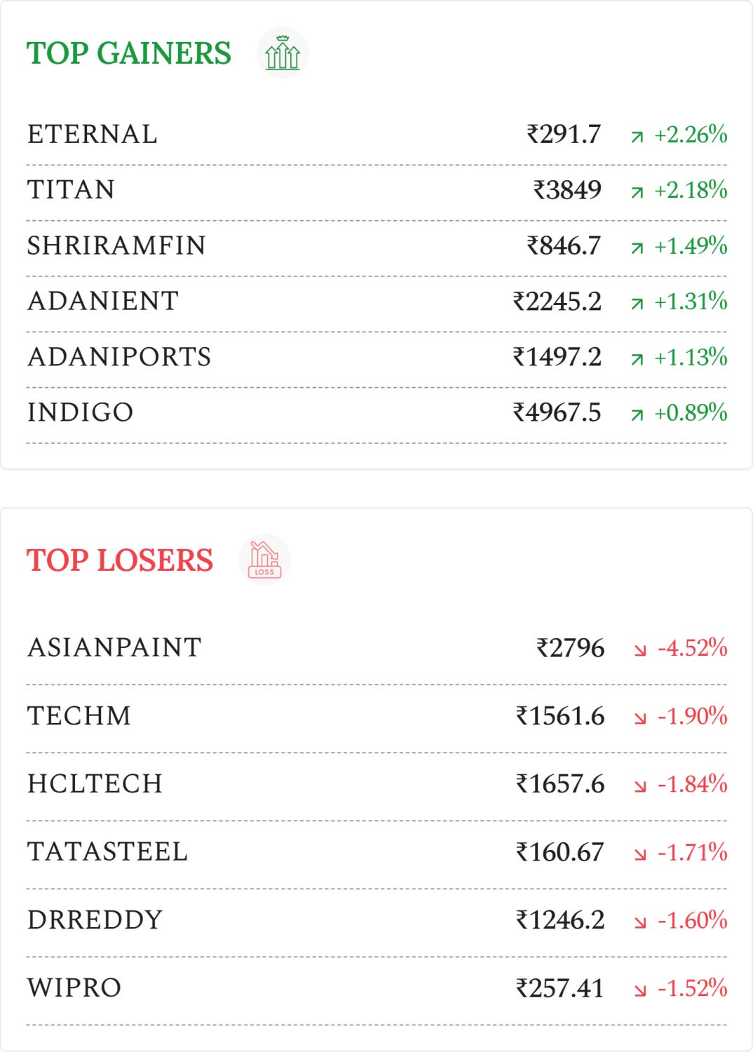 Article content Article content