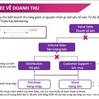 Hướng dẫn chi tiết cách thực hiện Phân tích dữ liệu Kinh doanh (Sales Analysis)
