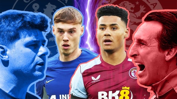Chelsea vs Aston Villa: Blues host Emery's high flyers in tasty FA Cup  fourth round clash - team news, kick-off time | The Sun