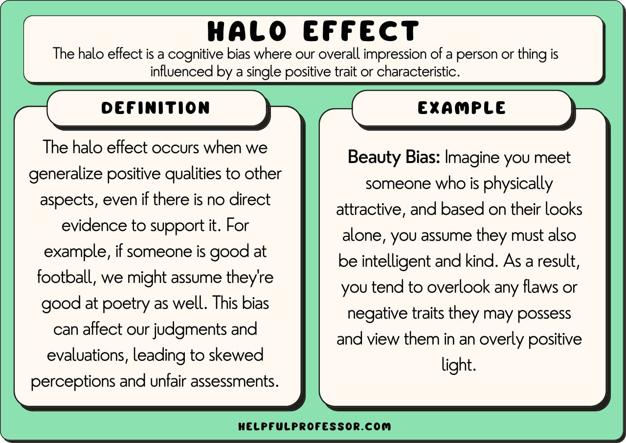 15 Halo Effect Examples (2023)