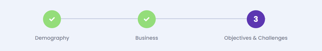 Objectives & Challenges Objectives & Challenges