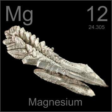 Magnesium 