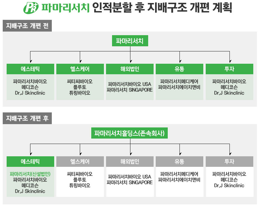 / 그래픽=정승아 디자이너