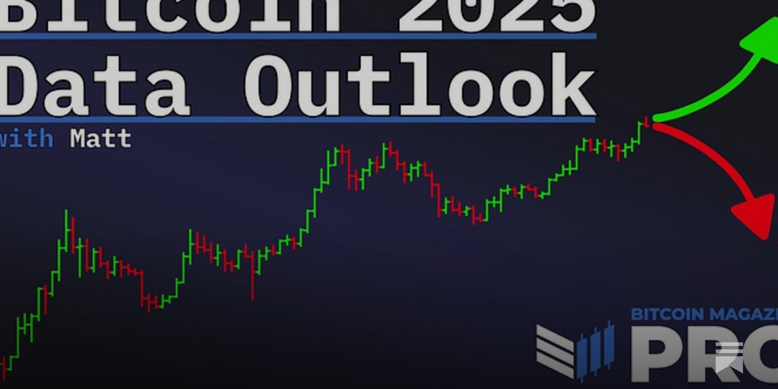 2025 Bitcoin Outlook: Data-Driven Insights