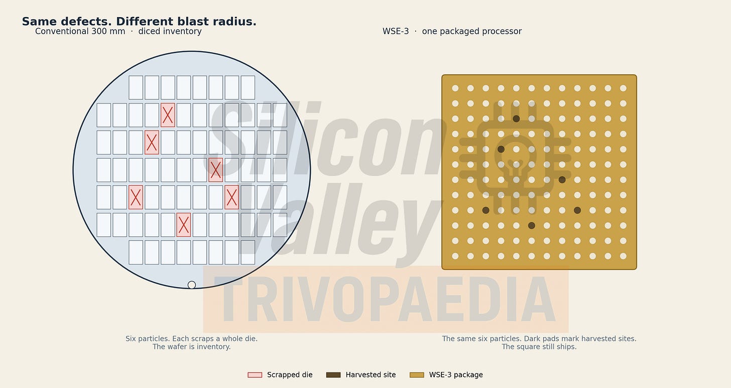 fig1-wafer-as-chip.png fig1-wafer-as-chip.png