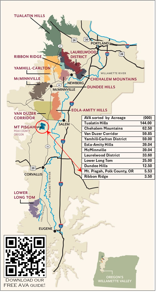Willamette Valley AVA map. Credit: WVWA