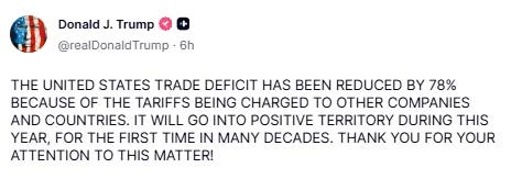 Trump's Truth Social Post claiming the trade defict has (in all caps) BEEN REDUCED BY 78% BECAUSE OF THE TARIFFS BEING CHARGED TO OTHER COMPANIES AND COUNTRIES. IT WILL GO INTO POSITIVE TERRITORY DURING THIS YEAR, FOR THE FIRST TIME IN MANY DECADES. Trump's Truth Social Post claiming the trade defict has (in all caps) BEEN REDUCED BY 78% BECAUSE OF THE TARIFFS BEING CHARGED TO OTHER COMPANIES AND COUNTRIES. IT WILL GO INTO POSITIVE TERRITORY DURING THIS YEAR, FOR THE FIRST TIME IN MANY DECADES.