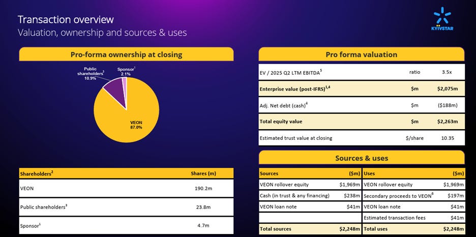 A screenshot of a computer

AI-generated content may be incorrect.