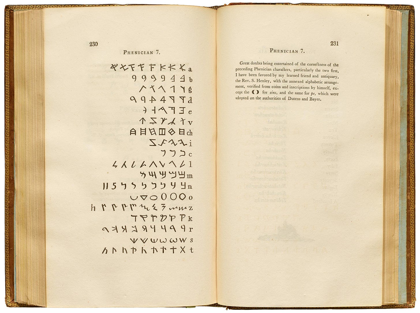 Edmund Fry, Pantographia; containing accurate copies of all the known alphabets in the world…, Cooper and Wilson, London, 1799, pp. 230-231 [Letterform Archive, San Francisco, CA]