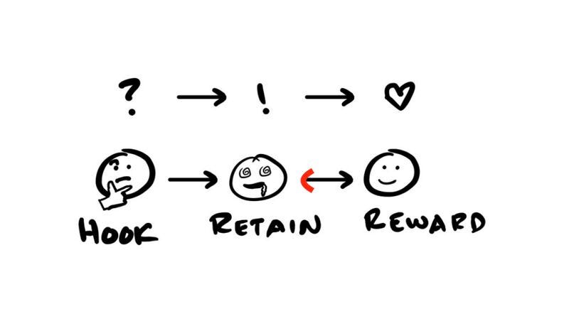 The 2-step framework that helped me get 70k+ subs on YouTube & Instagram, and Alex Hormozi 25x that: (Outlined in Alex's book: $100M Leads. Modified slightly because it makes more sense to The 2-step framework that helped me get 70k+ subs on YouTube & Instagram, and Alex Hormozi 25x that: (Outlined in Alex's book: $100M Leads. Modified slightly because it makes more sense to