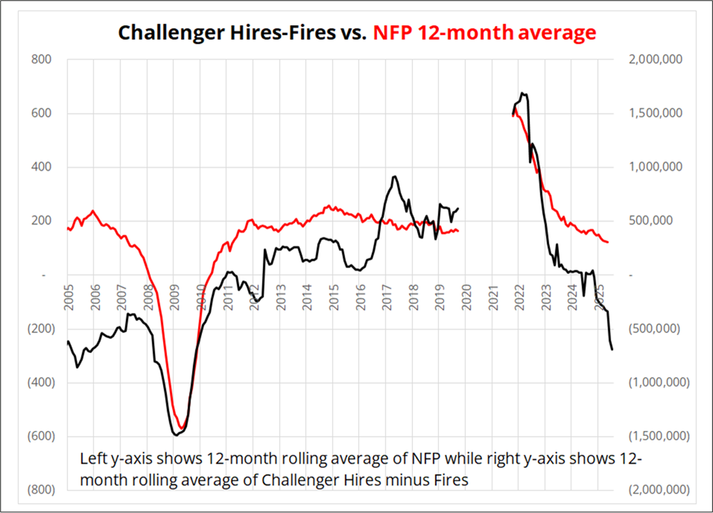 显示同一图形的图形的图形

人工智能生成的内容可能不正确。