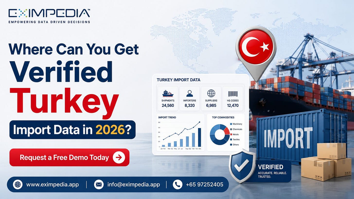 Turkey import data dashboard displaying verified shipment records, HS codes, and importer buyer details for exporters in 2026 Turkey import data dashboard displaying verified shipment records, HS codes, and importer buyer details for exporters in 2026
