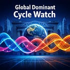 Bulls & bears hit the maximum - Gold & Semis