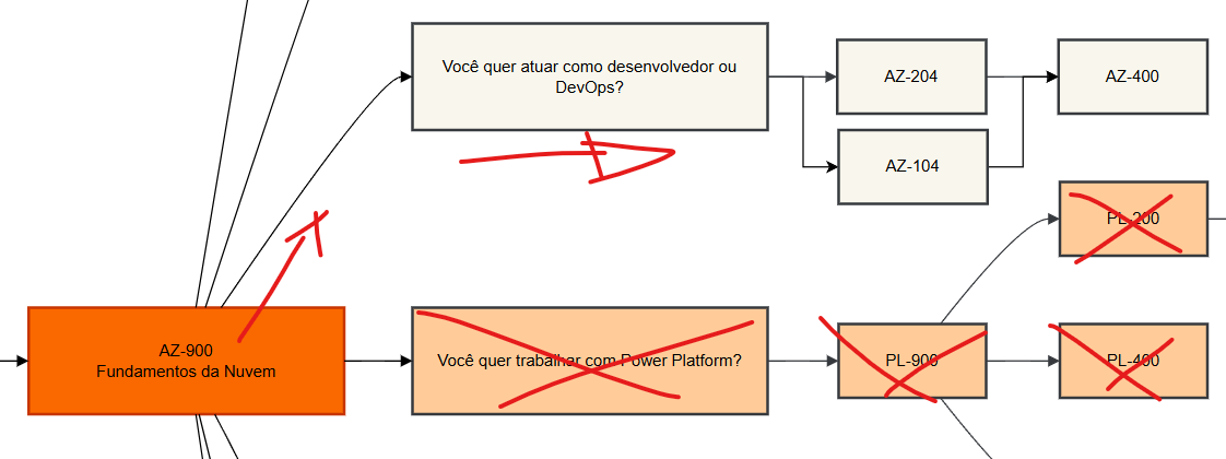 Conteúdo do artigo Conteúdo do artigo