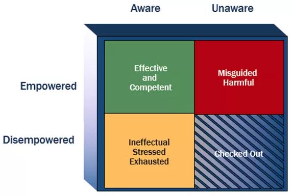 A Look Back at Witness to Witness, Plus 4 Strategies to Counteract ...