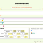🗺️ How to Map SEO Outcomes