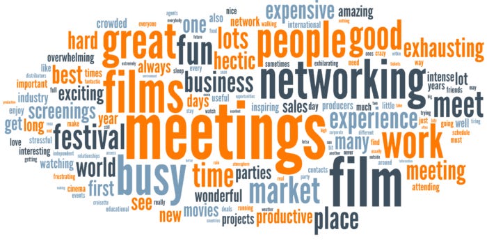 Summary of Cannes film festival