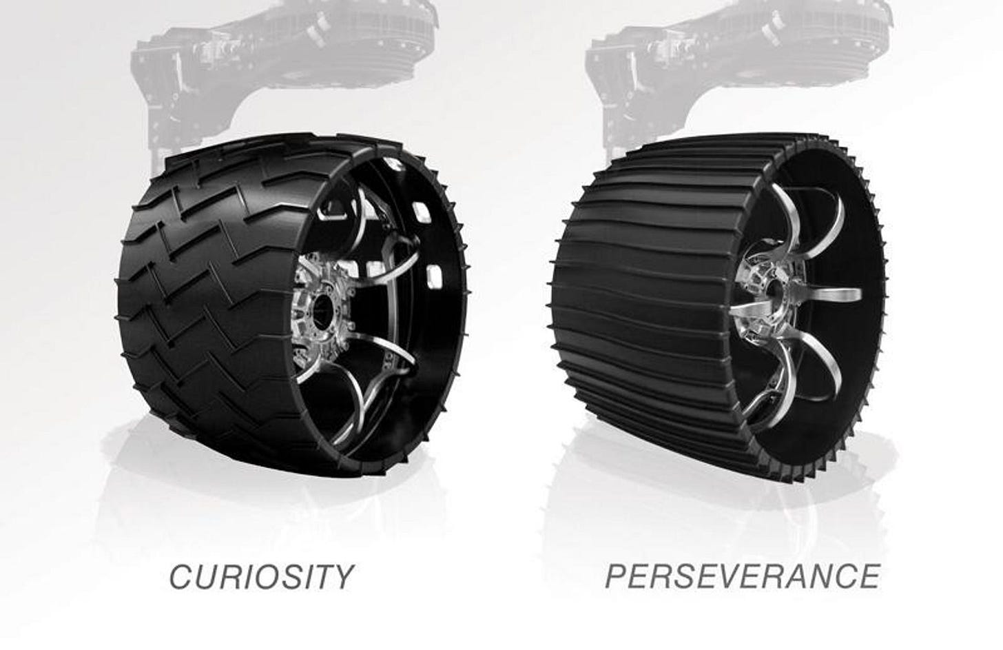 Illustration of Curiosity and Perseverance rover wheels shows curved treads on Perseverance.