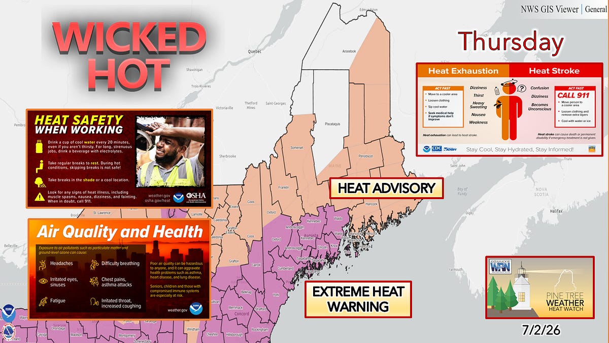 Day two of the firecracker heatwave to be the most intense