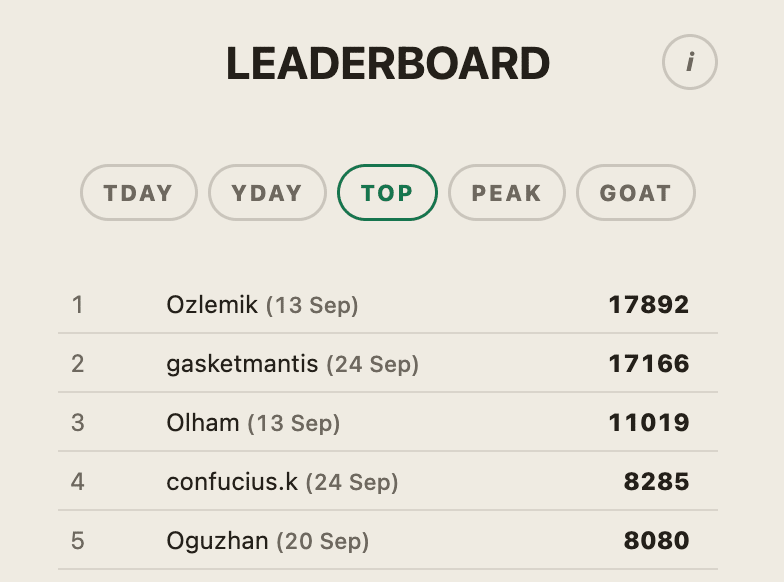Upto36 leaderboard Upto36 leaderboard