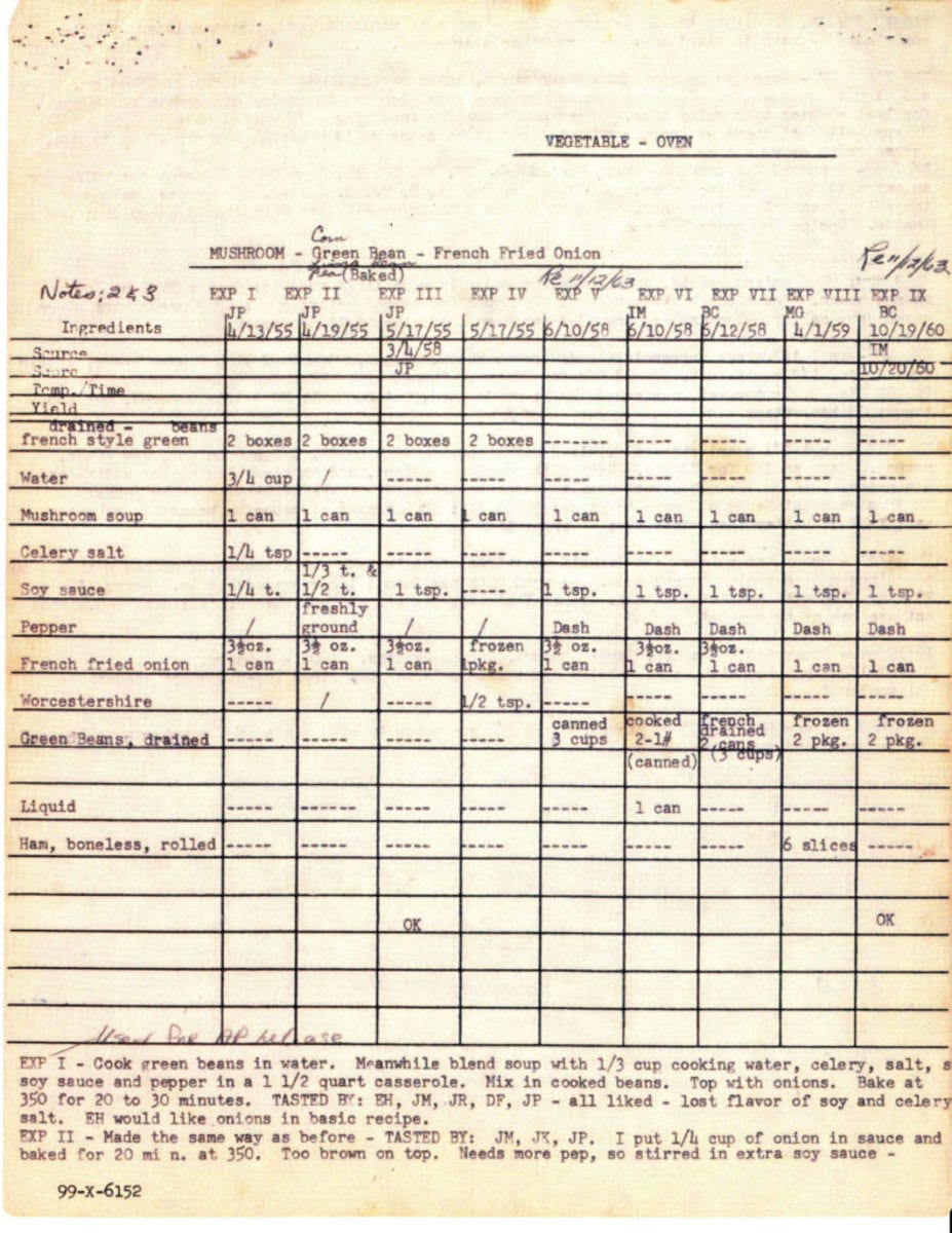 Original green bean casserole recipe