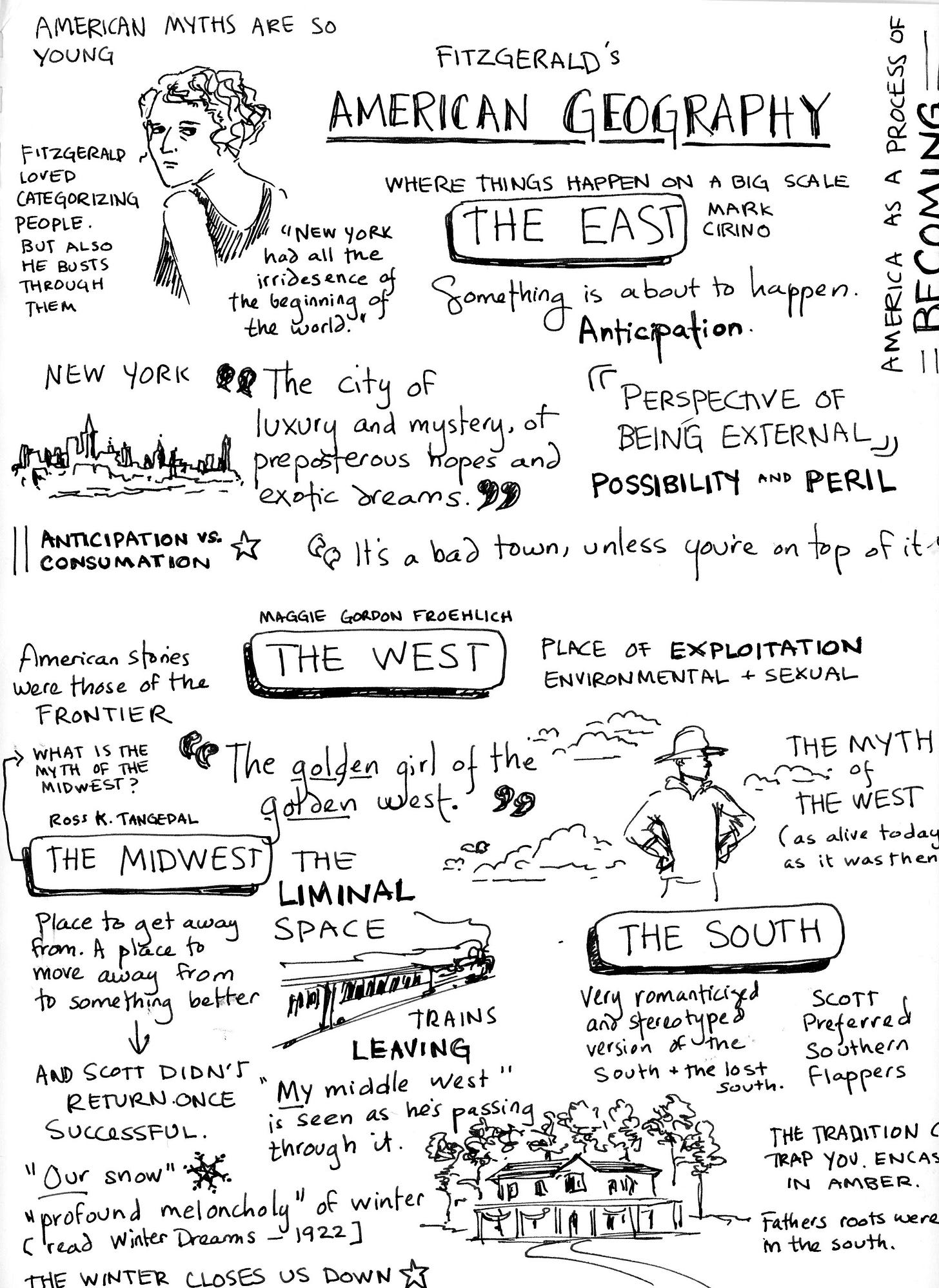 Black and white example of graphic novelist K. Woodman-Maynard's visual notetaking sketchbook spread. 