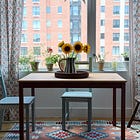 Should I stay or should I go: the NYC vs suburbs dilemma