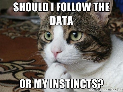 Without theory, data science is just about cat memes | by Benjamin Ting | Towards Data Science Without theory, data science is just about cat memes | by Benjamin Ting | Towards Data Science