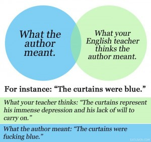 author meant teacher thinks