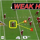 Weak Hook Coverage & Corner Search Mechanics in Base Defense