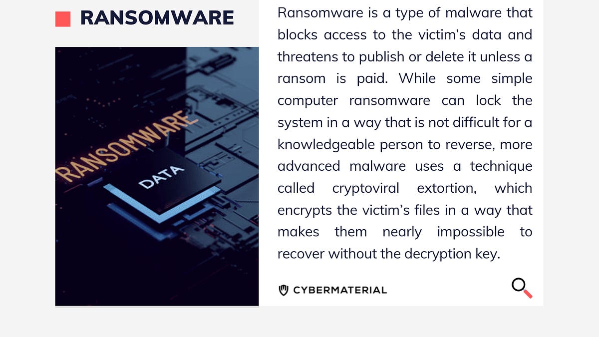 What’s a Ransomware Malware? - CyberMaterial